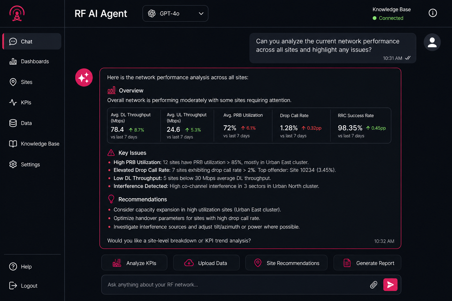 AI-powered insight agent